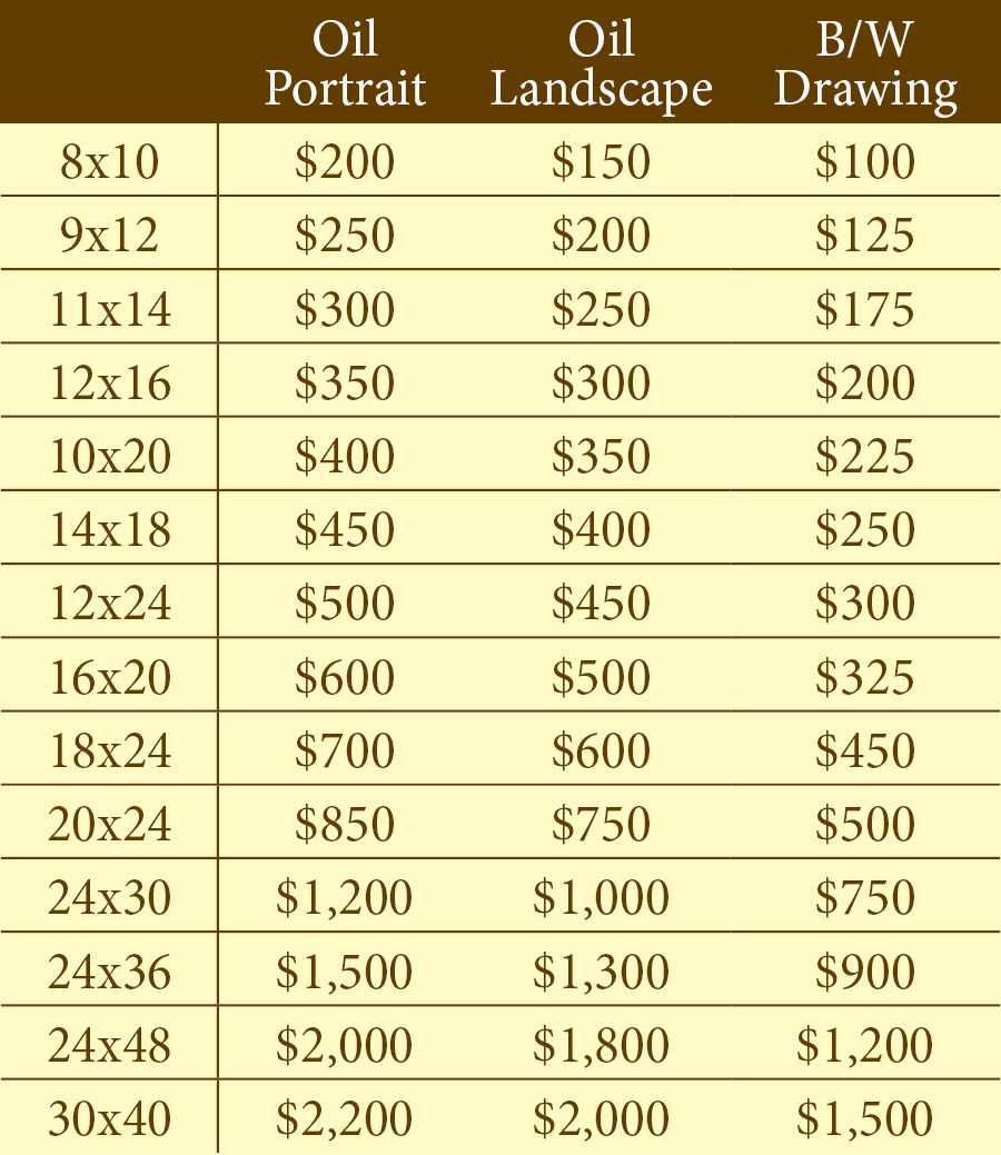 Graphic Artist Price List 2024 Pdf Alene Marcela